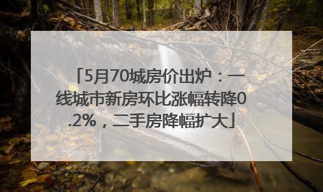 5月70城房价出炉：一线城市新房环比涨幅转降0.2%，二手房降幅扩大